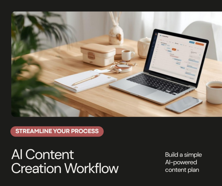 AI content creation workflow for small business